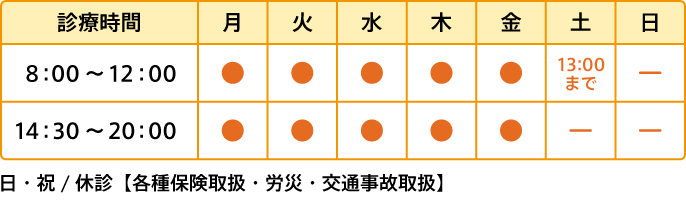 診療時間のご案内
